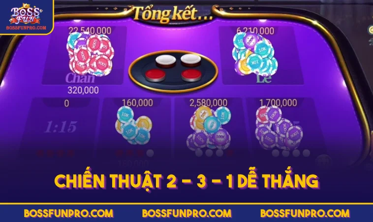 Chiến thuật 2 - 3 - 1 dễ thắng