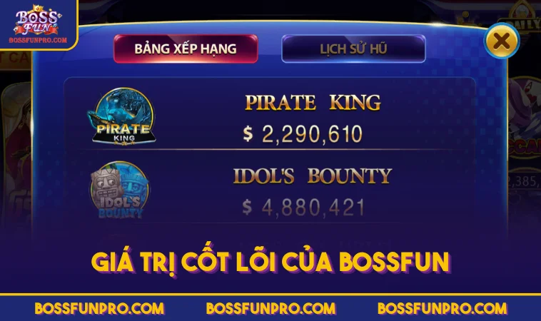 Giá trị cốt lõi của BOSSFUN